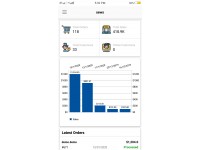 Opencart Mobile application for Admin - (OC M-App)