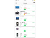 Opencart Mobile application for Admin - (OC M-App)